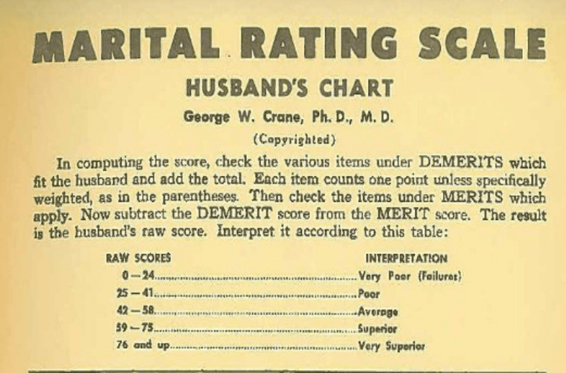 marital quiz