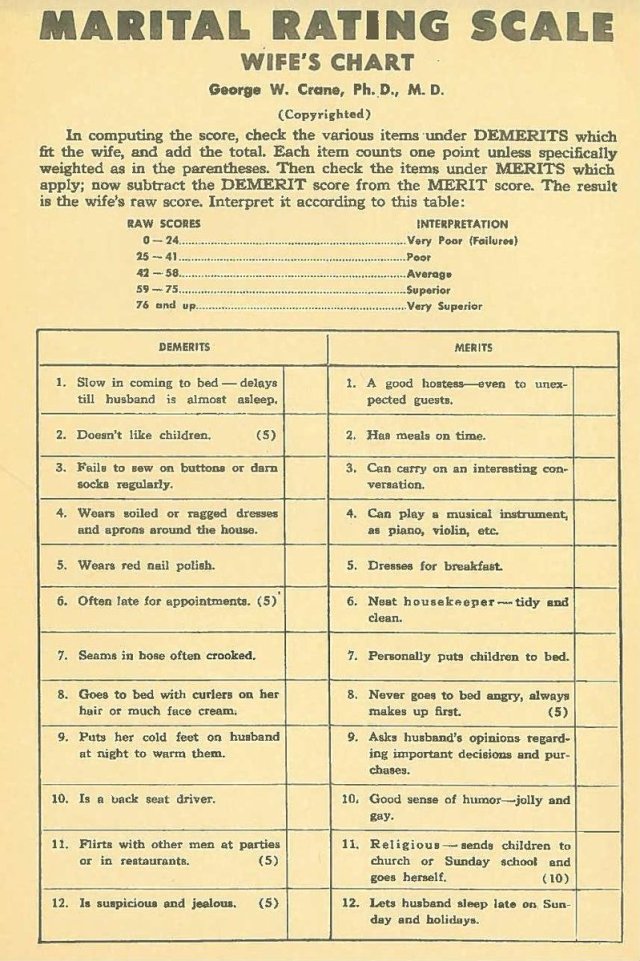 Twitter via American Psychological Association
