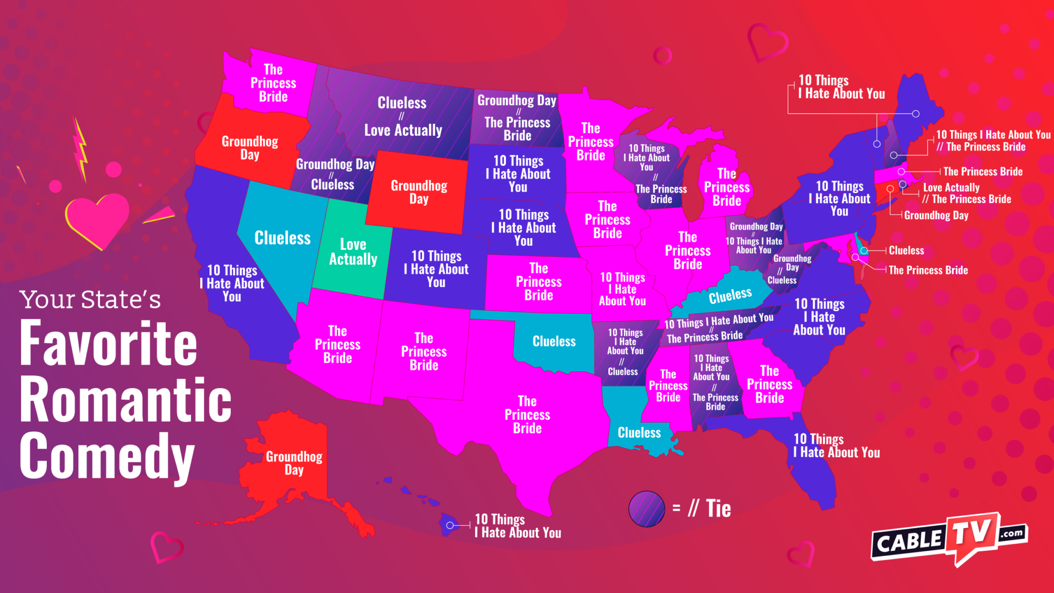 CableTV Favorite Romantic Comedy Map