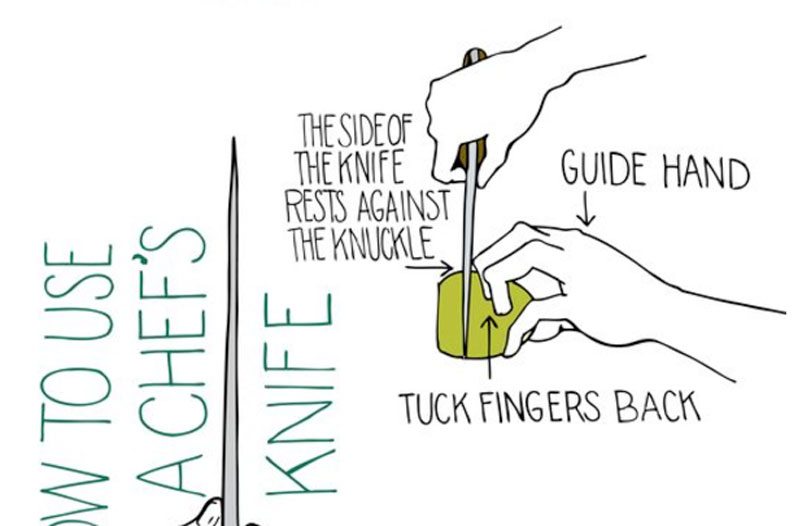 home hacks