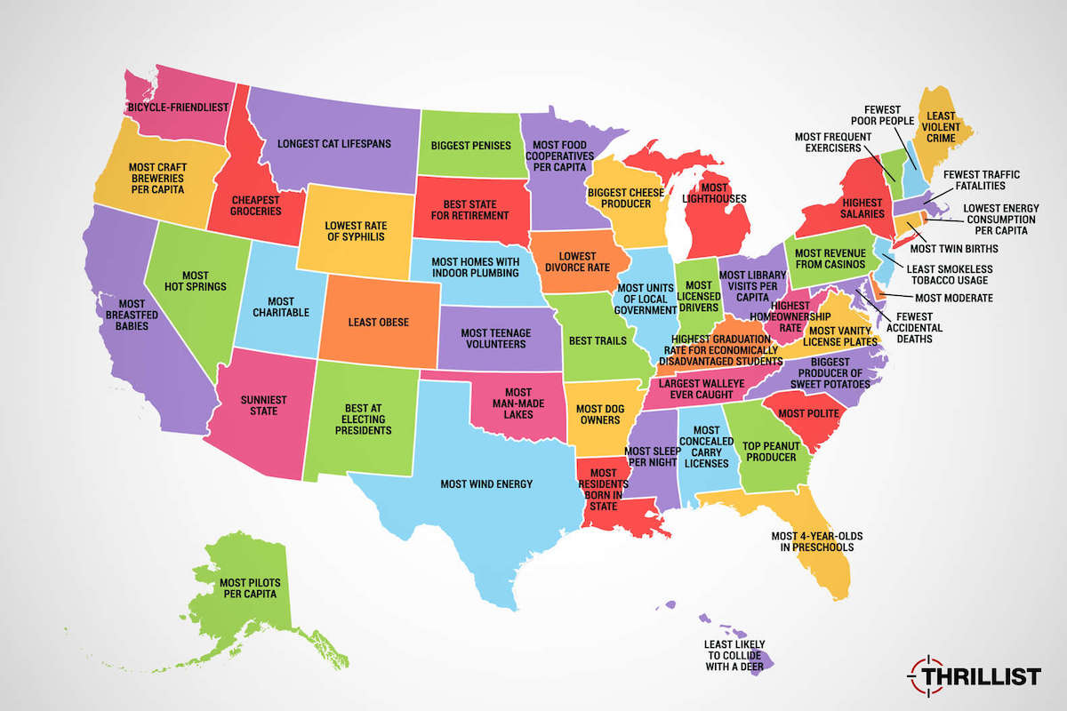 State claims to fame