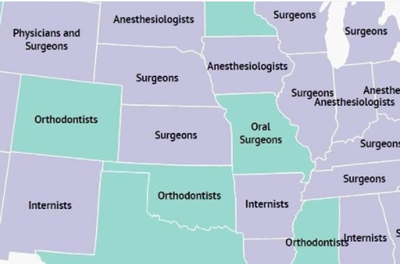 highest paying jobs
