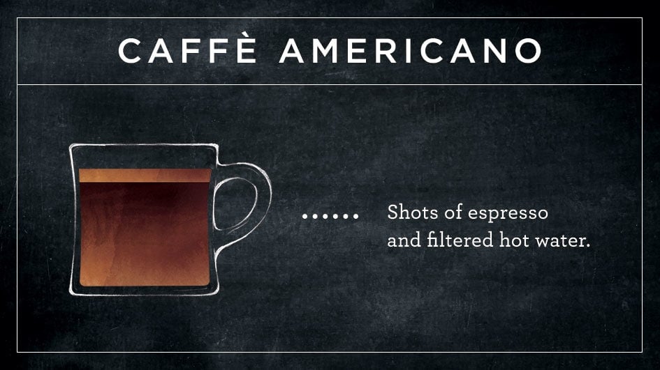 Americano