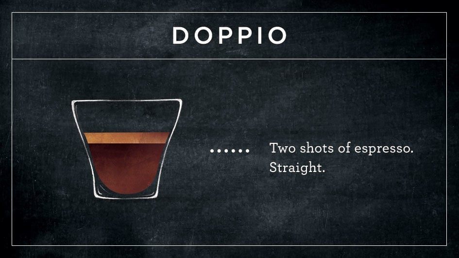 doppio