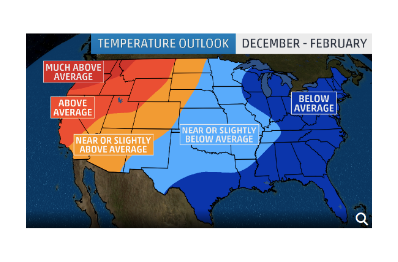 2019 Weather Predictions