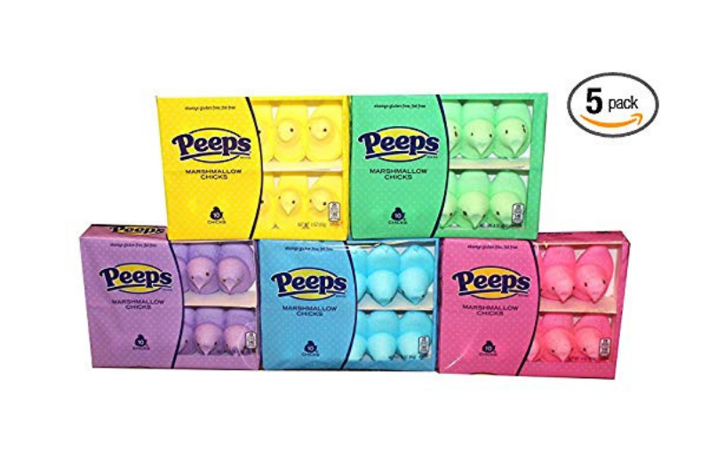 Easter Basket Ideas