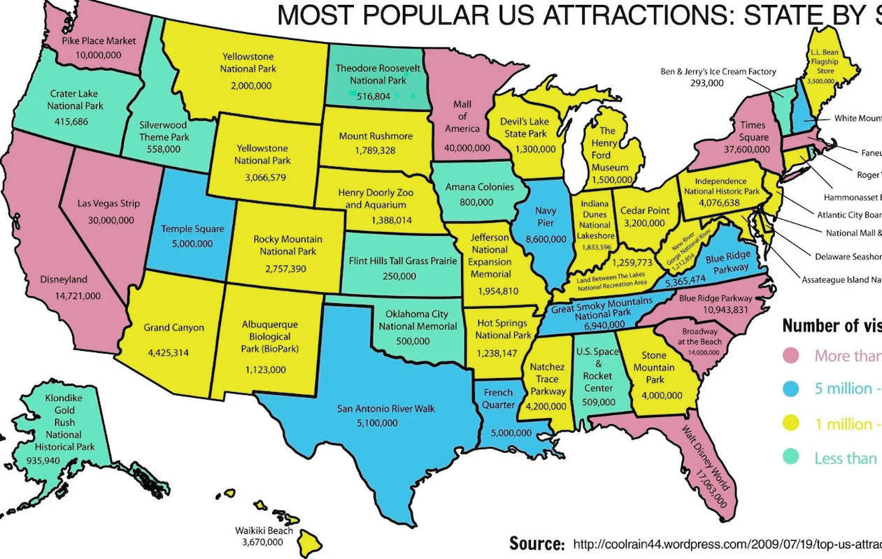 most popular attraction in every state
