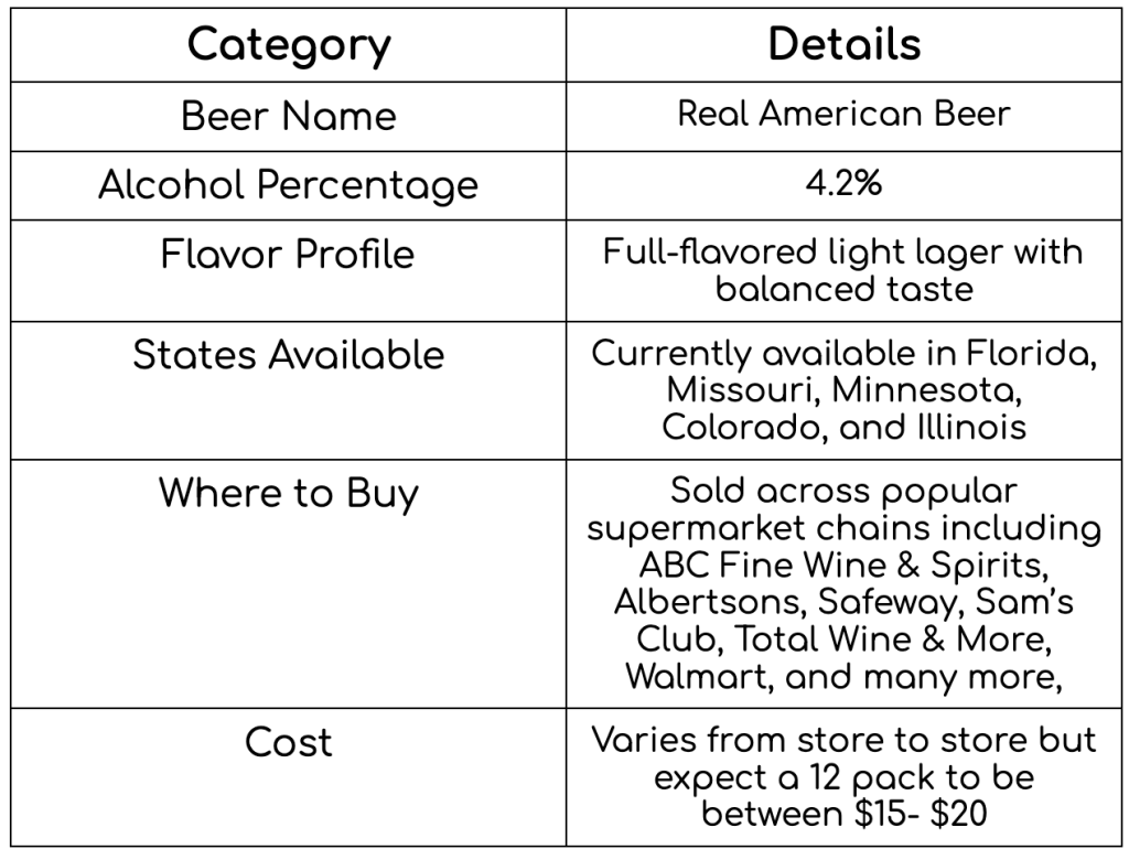 Facts About Hulk Hogan's New Beer