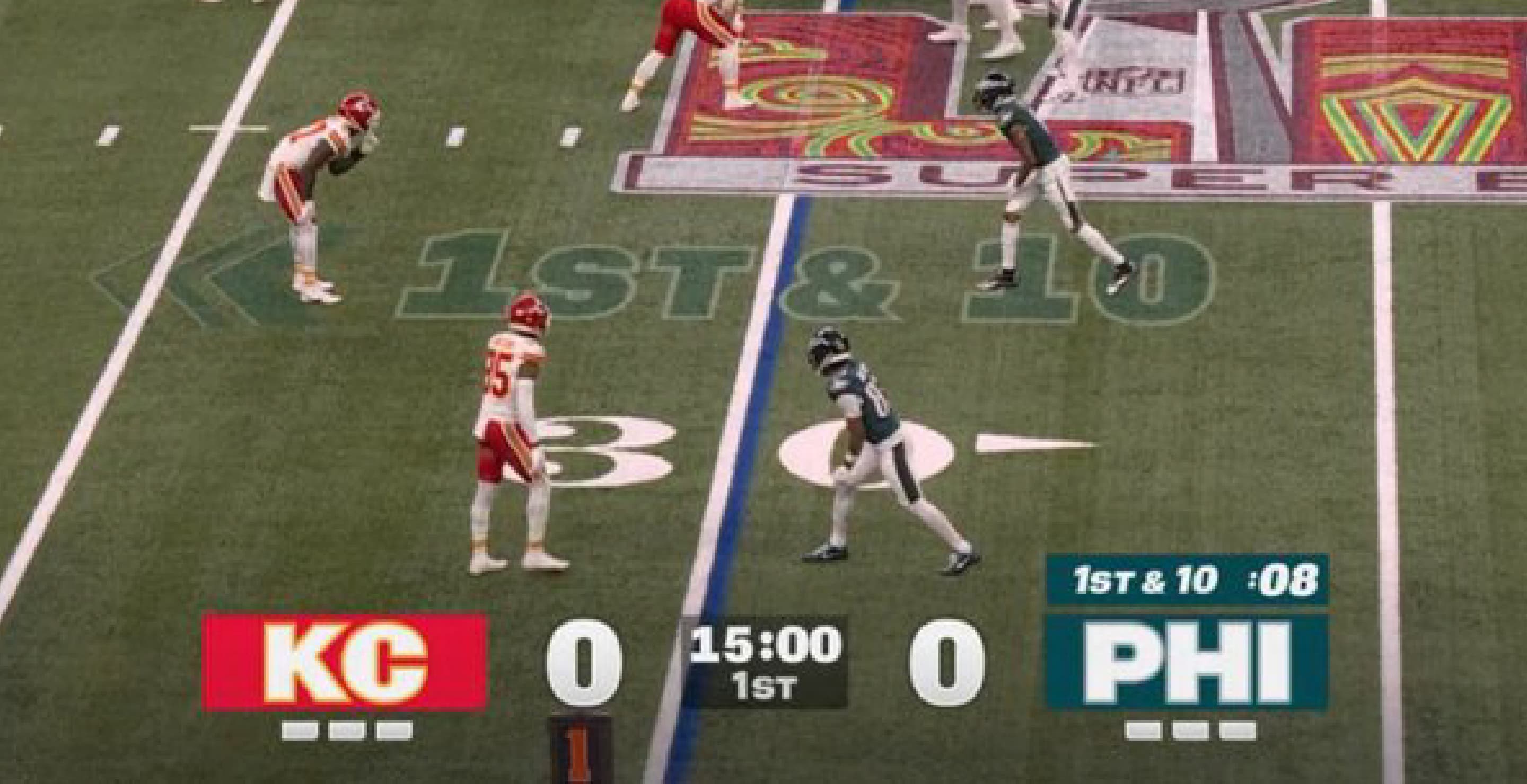 Super Bowl Score Bug