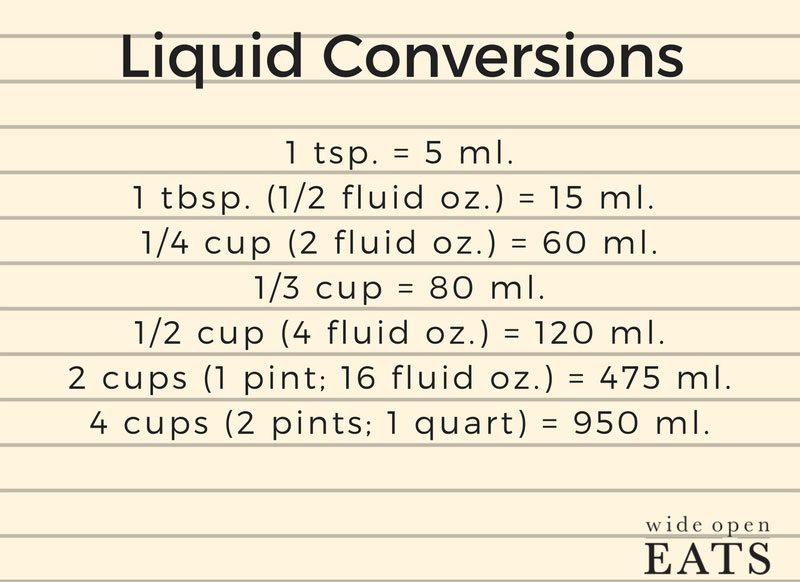 liquidconversions