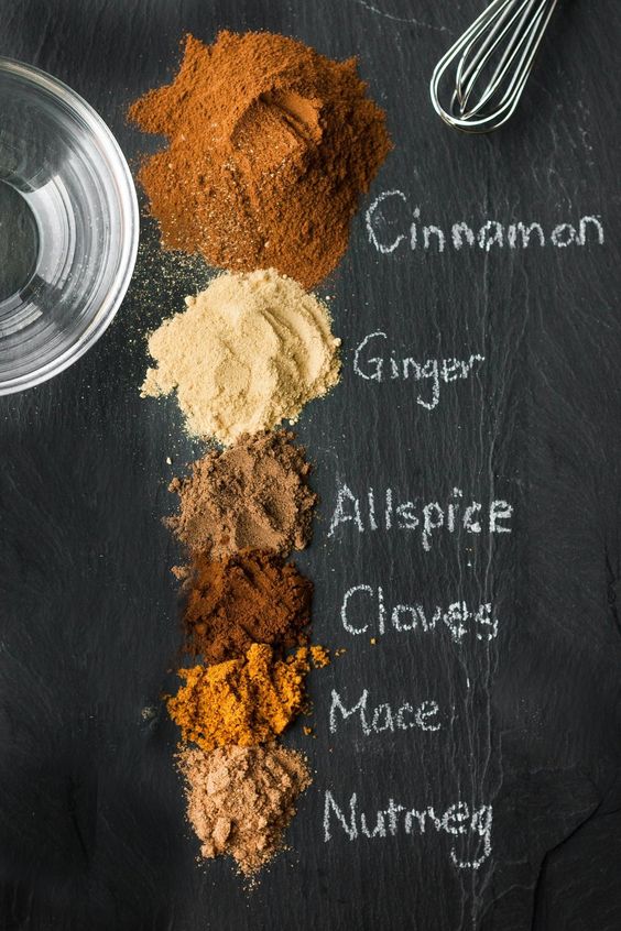 (thekitchn.com)