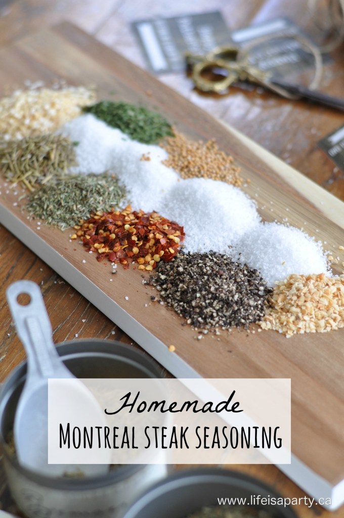best-dry-rub-recipes