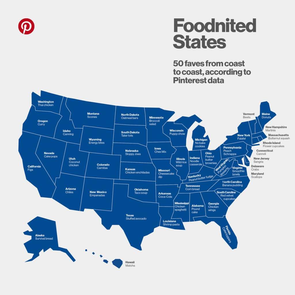 most-popular-state-recipe