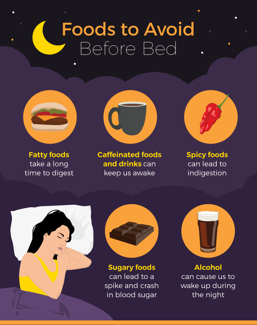 foods-to-avoid-before-bed