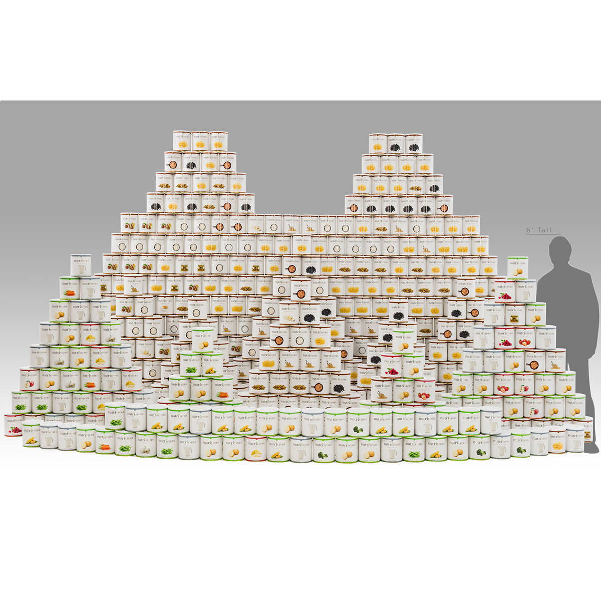 costco-emergency-meal-kit