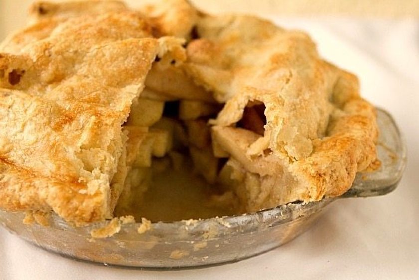 Pie Recipes