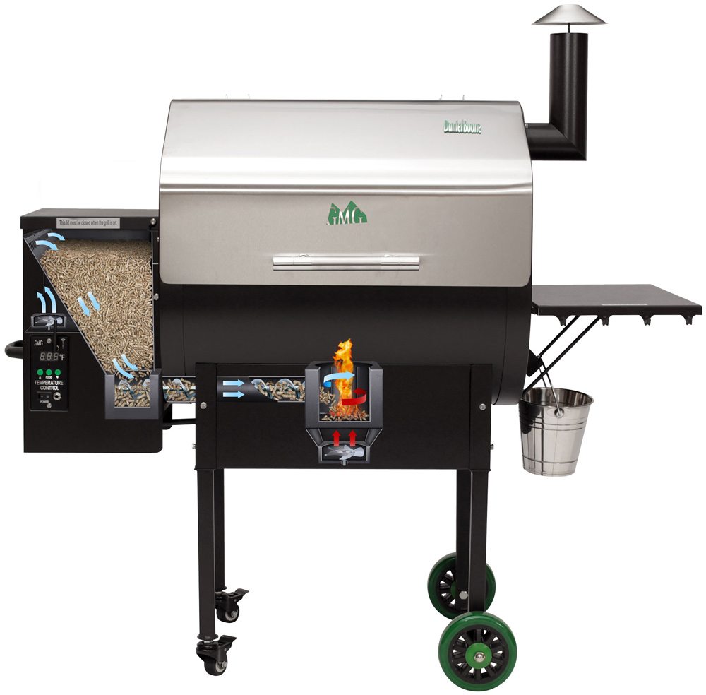 wood-fired-pellet-grills