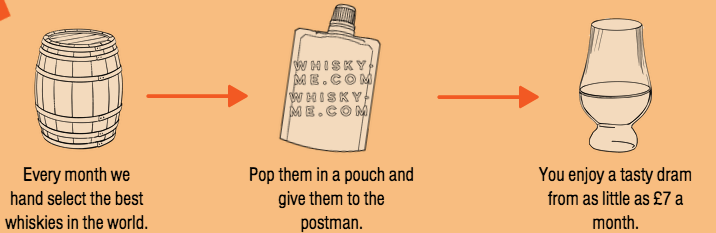 whiskey-pouches