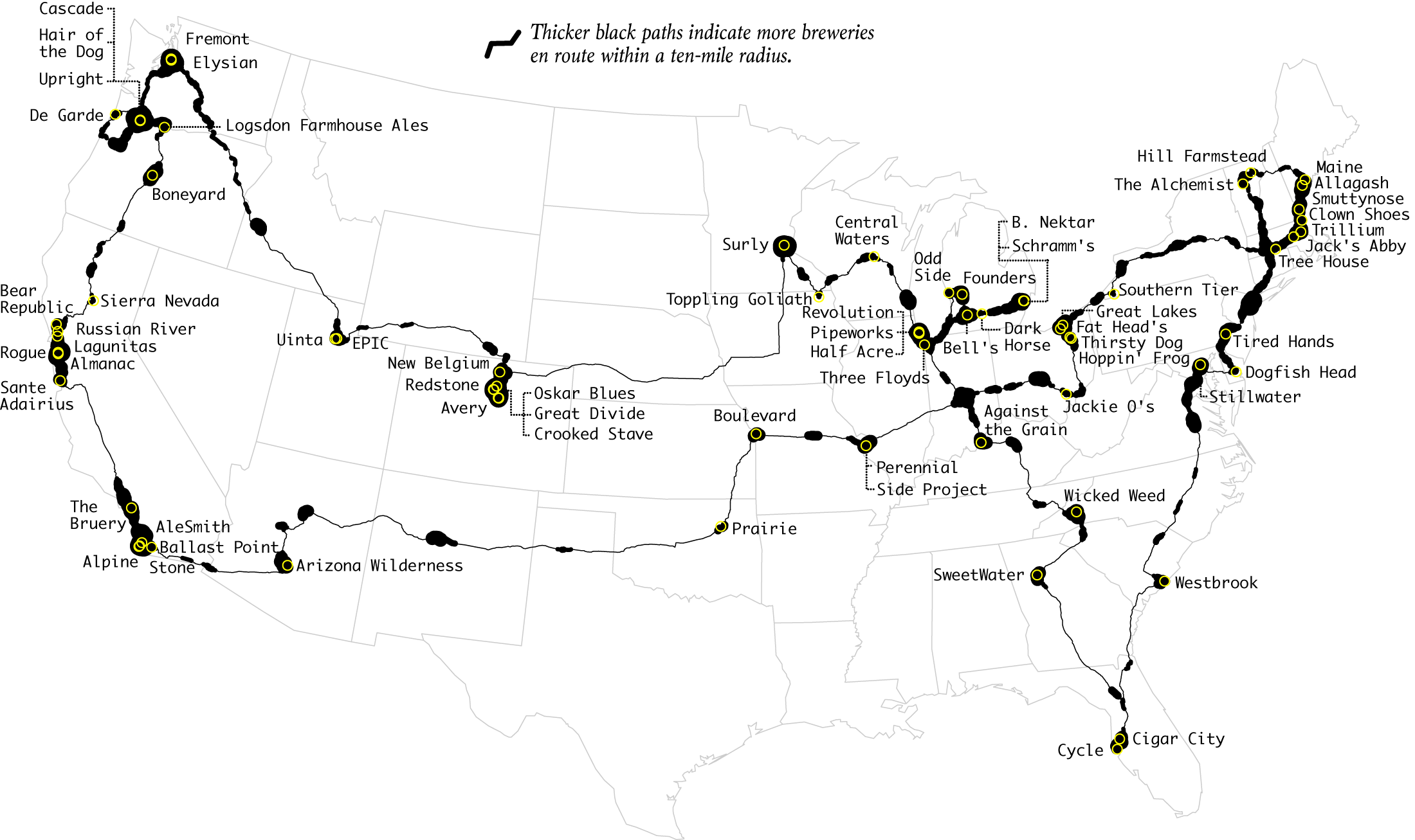 best-brewery-road-trip
