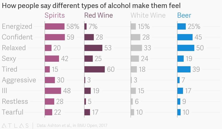 alcohol-affects-emotions