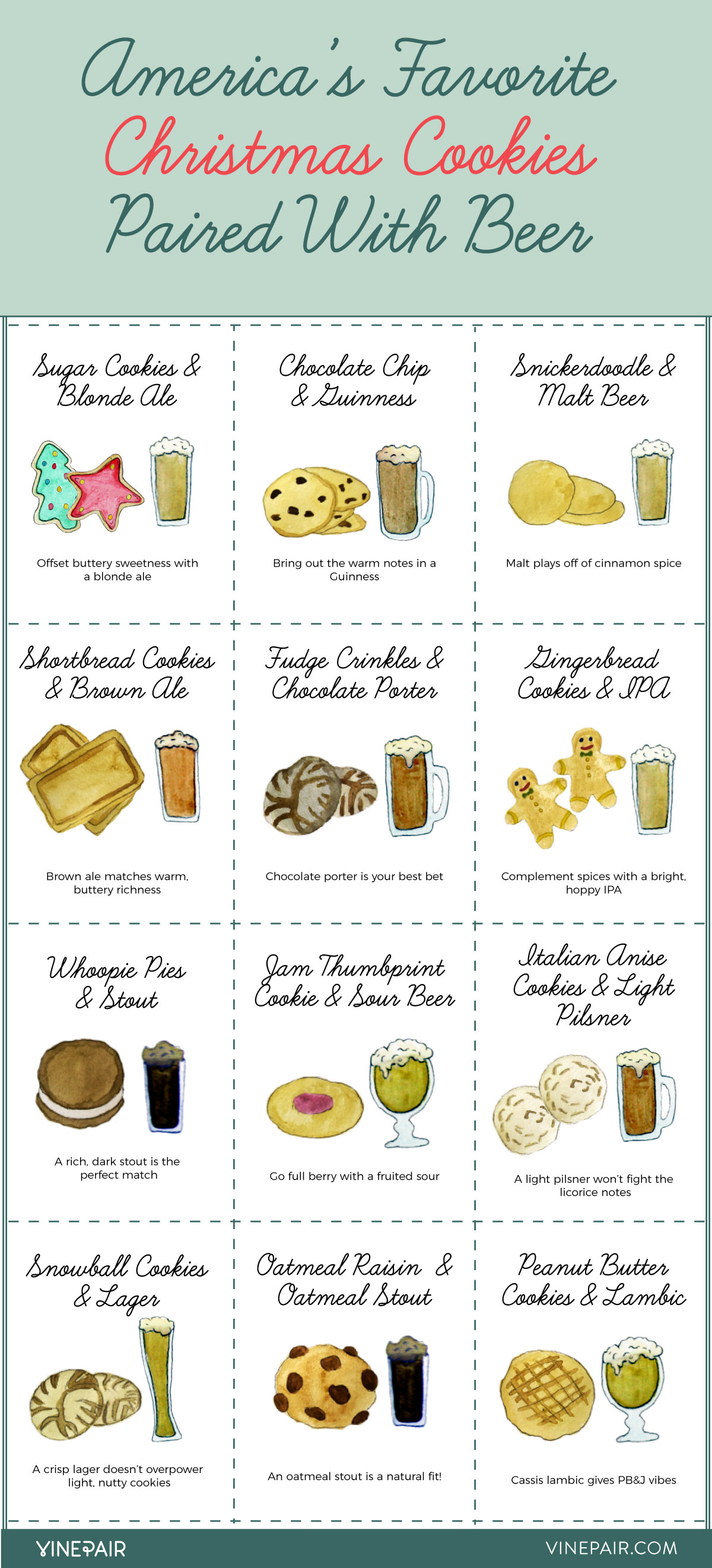christmas-cookies-with-beer
