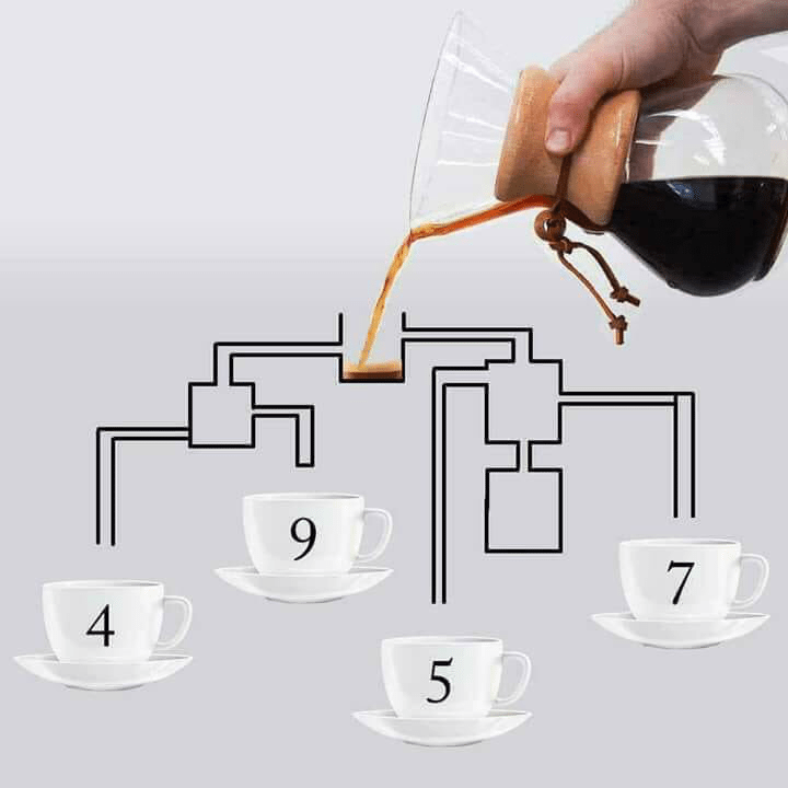 brain teaser