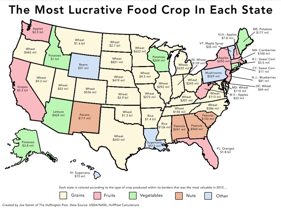 map-of-lucrative-food-crops