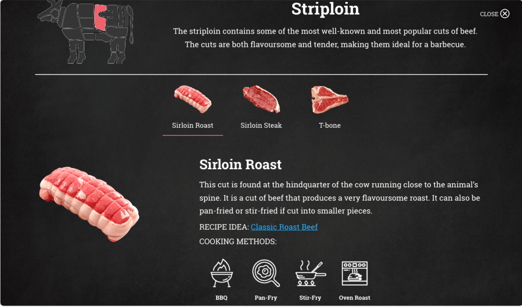 differnt types of meat