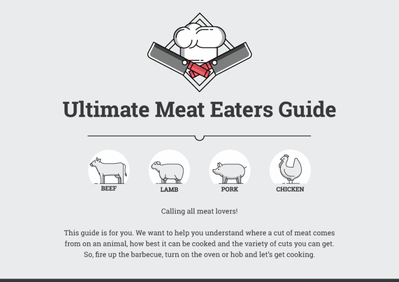 different types of meat