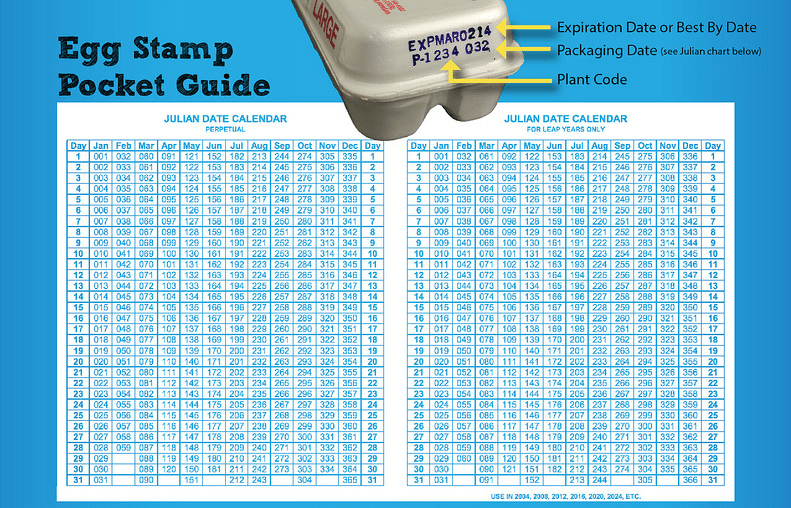 egg carton numbers