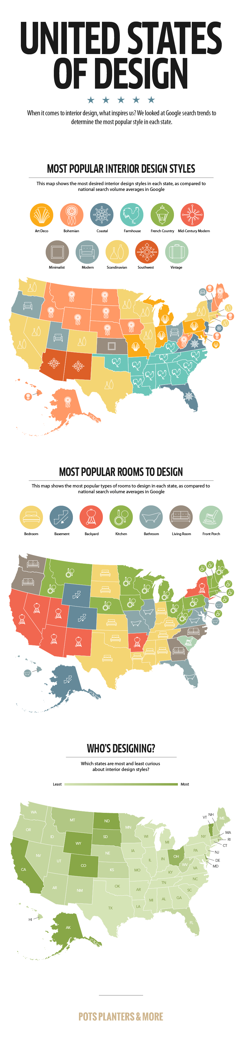 Interior Design Ideas Popular By State