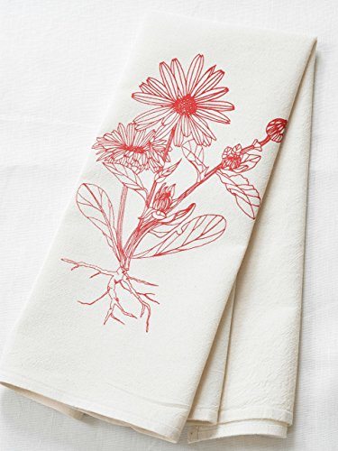Mothers Day Gift Guide Ideas