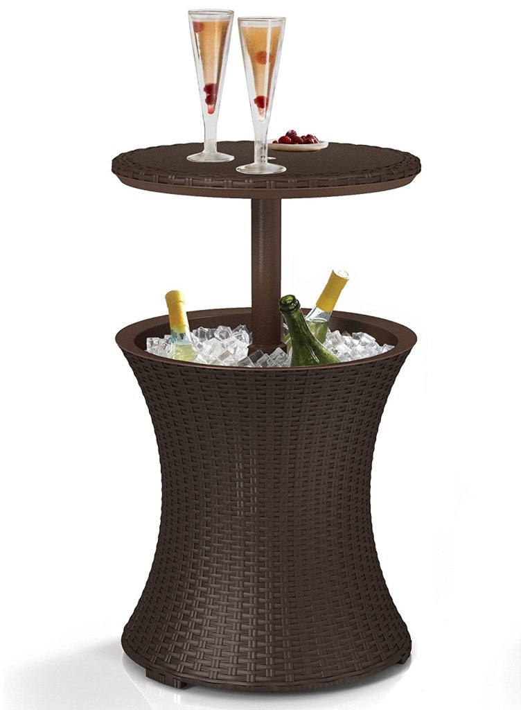 Mothers Day Gift Guide Ideas