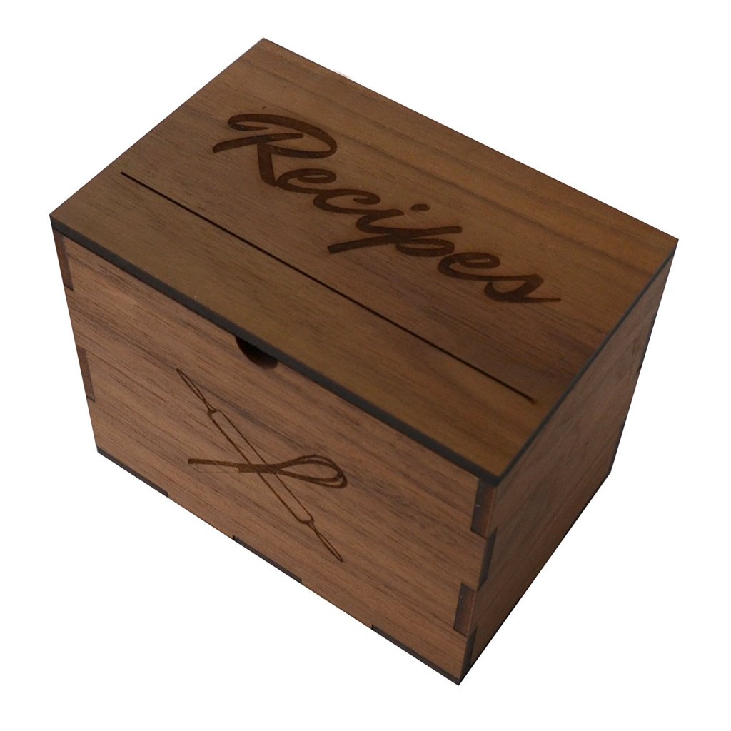 Mothers Day Gift Guides Ideas