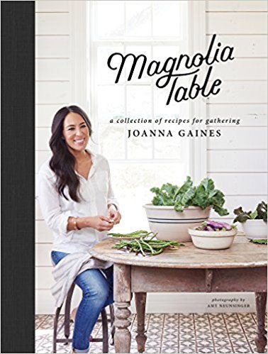Mothers Day Gift Guide Ideas