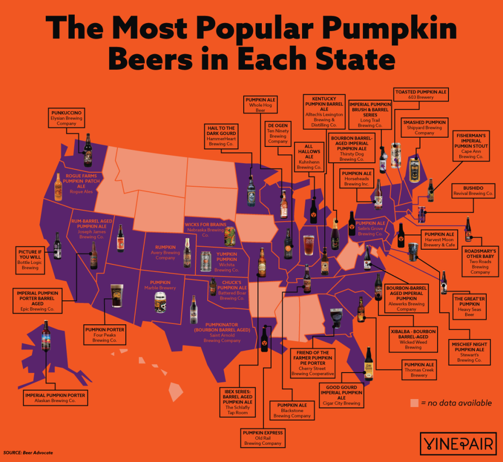 pumpkin beer
