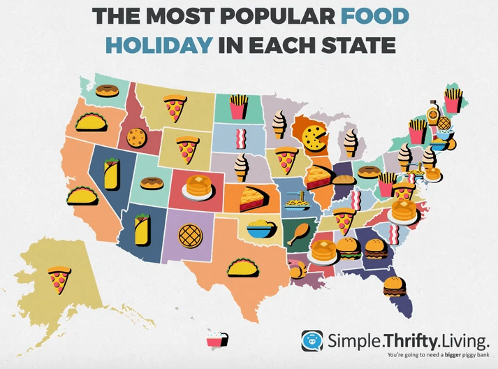 national food holidays
