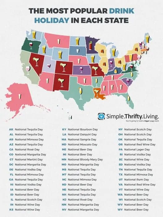 national drink holidays