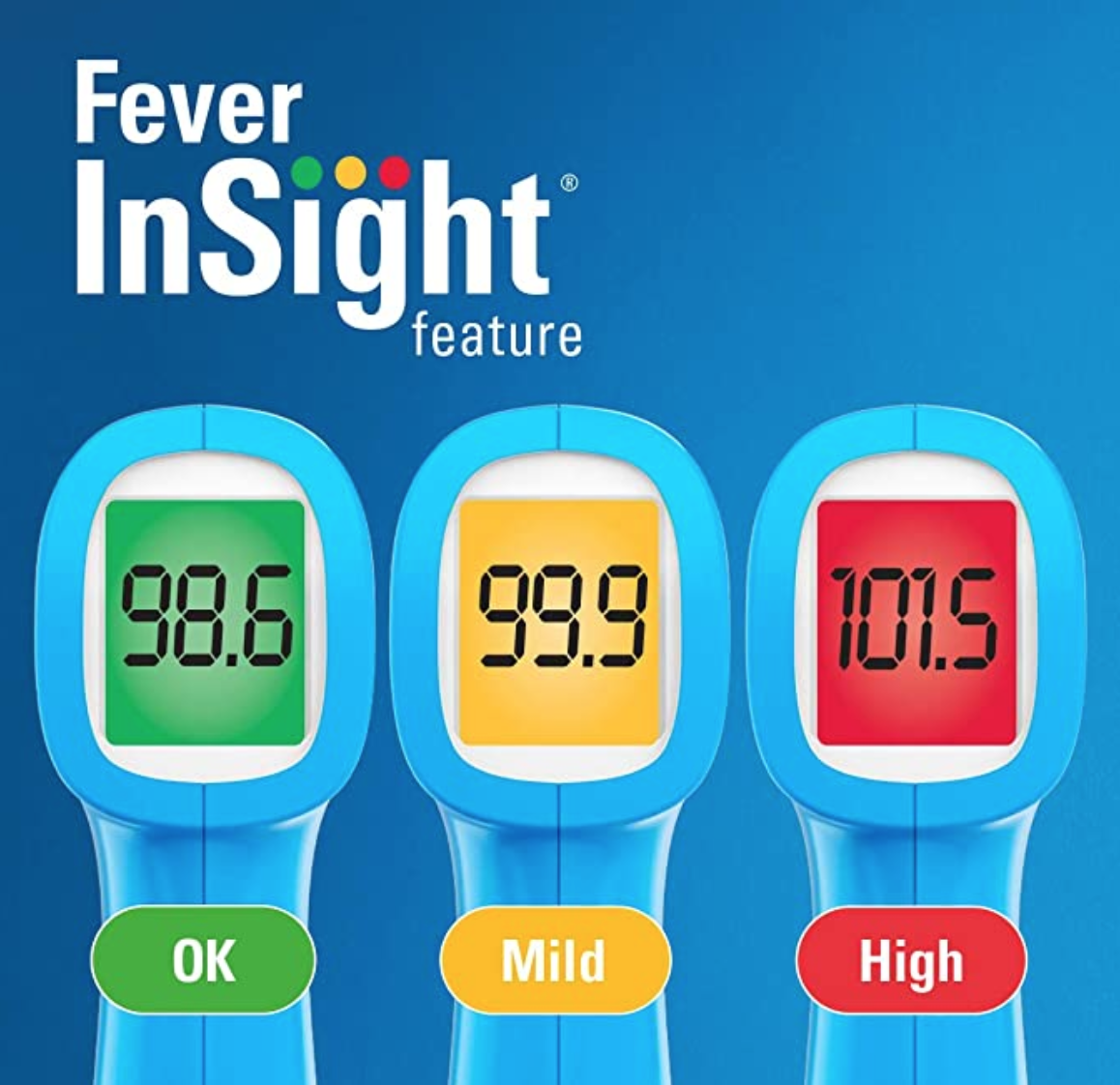 Vicks Non-Contact Infrared Thermometer for Forehead, Food and Bath - Touchless Thermometer for Adults, Babies, Toddlers and Kids - Fast, Reliable, and Clinically Proven Accuracy
