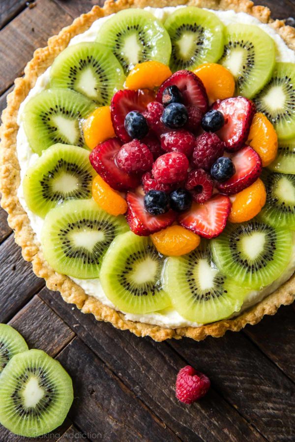 tart recipes