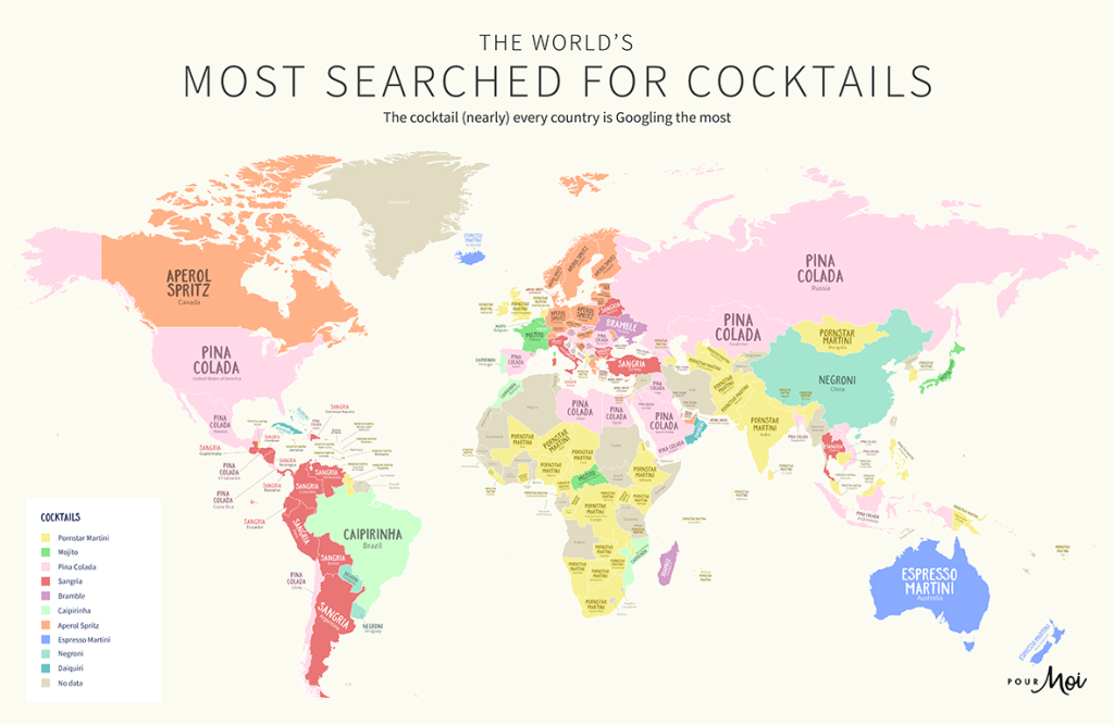 most popular cocktail