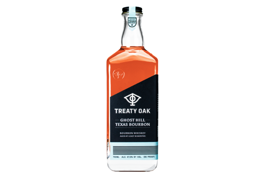 best whiskey for old fashioned
