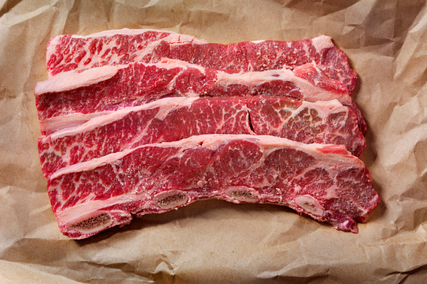 what are short ribs